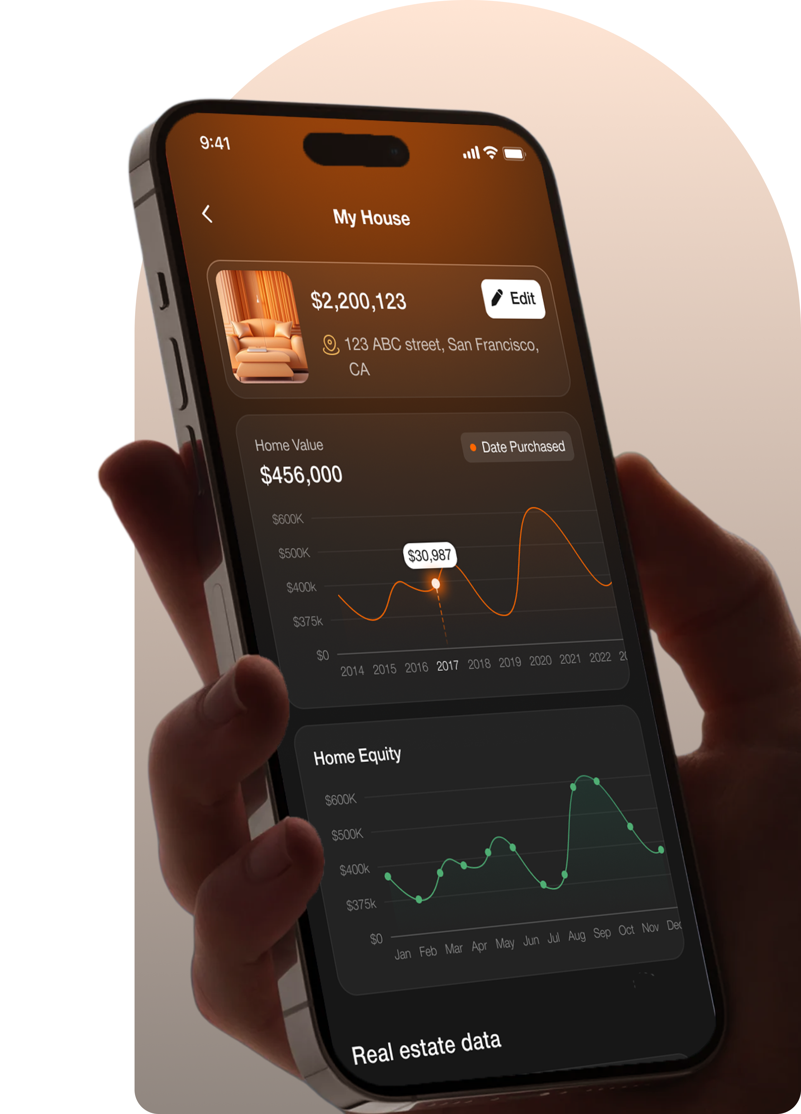 Features Vector